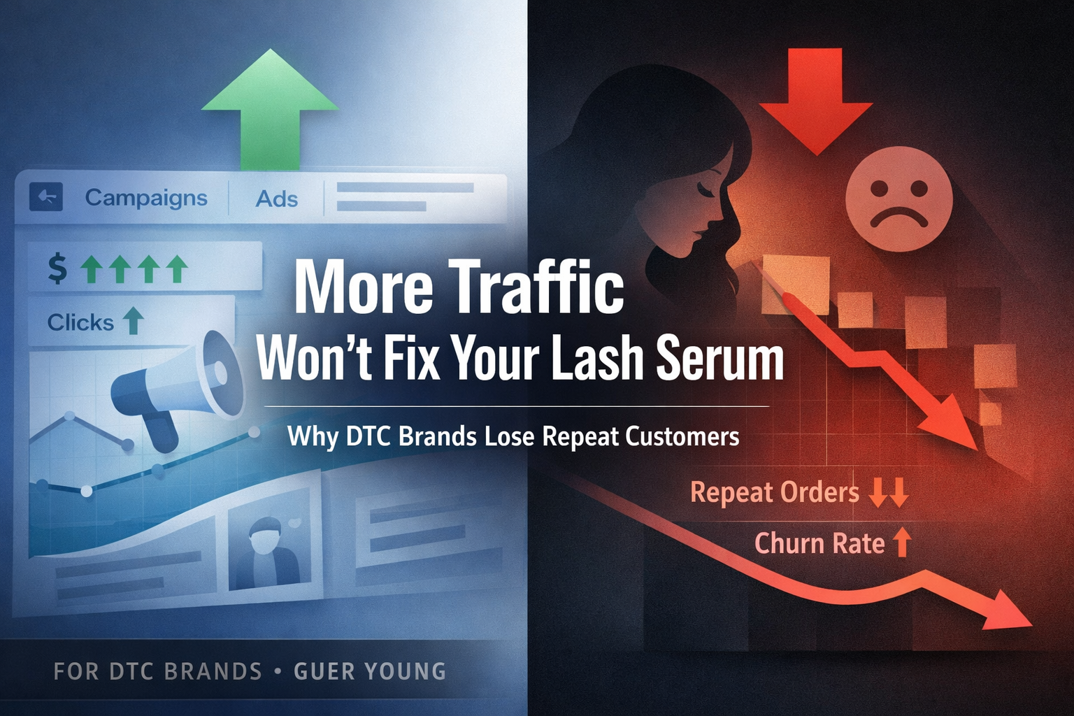 Why More Traffic Won’t Fix Your Lash Serum — The Real Reason DTC Brands Lose Repeat Customers