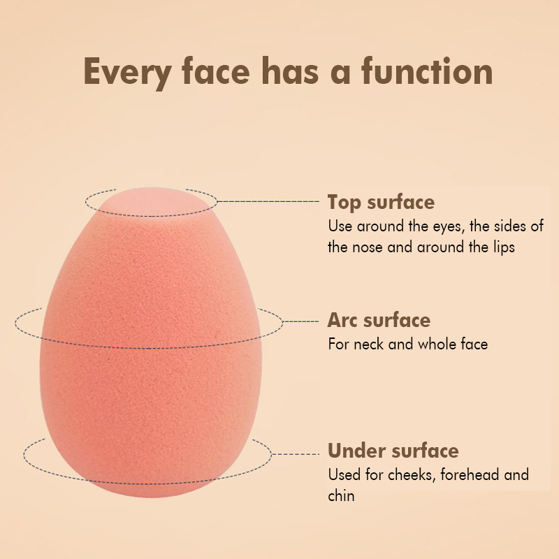Multi-Functional Makeup Sponge | Soft, Expandable, Wet & Dry Use