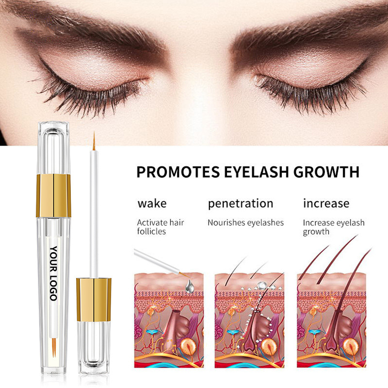 Advanced Eyelash Growth Serum – Long, Thick, Curly & Stronger Lashes in 3 Weeks | Multi-Use for Eyelashes, Brows, Beard & Hairline