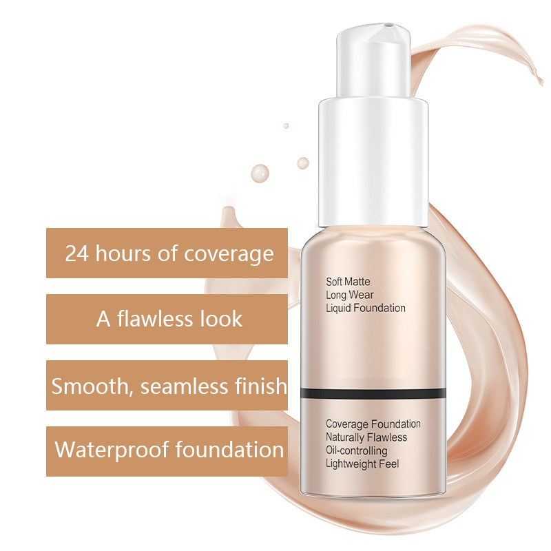 Soft Matte Long Wear Liquid Foundation – Full Coverage, Lightweight & Waterproof
