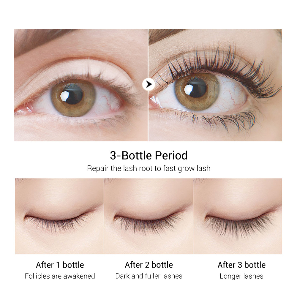 Deep Blue Eyelash Growth Serum – Longer, Darker & Thicker Lashes in 3 Weeks | Precision Brush Applicator | 0.15 fl oz