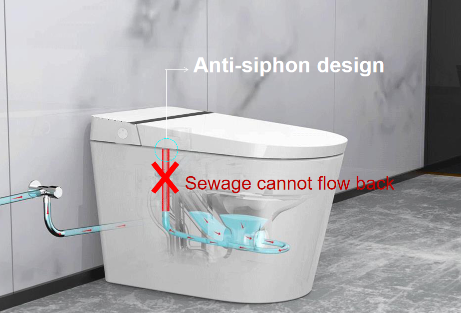 G18 Smart Wall-Hung Toilet with Silent Flush – Polish Edition