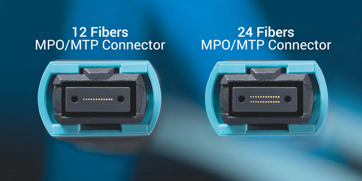 What does MPO connector mean?
