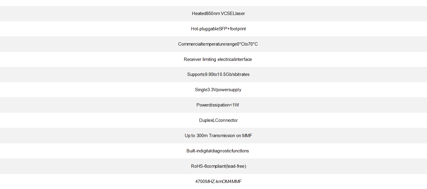10G SFP+ Transceivers 10G SFP+ Transceivers