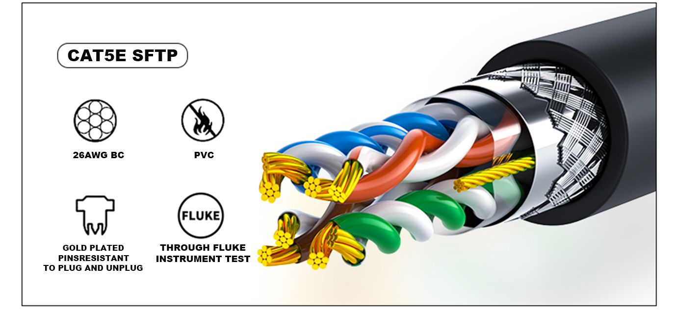 SFTP CAT5E Twisted Pair Installation Cable, CAT5E Data Cable /LAN Cable /Network Cable