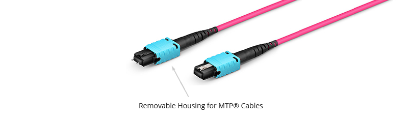 Figure3: MTP® Cable Removable Housing