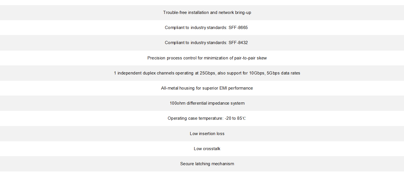 40G Transceiver Adapter