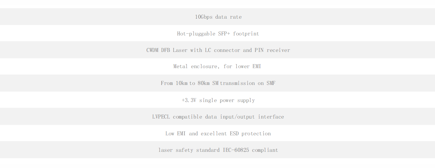 10G CWDM SFP+ Transceivers 10G CWDM SFP+ Transceivers