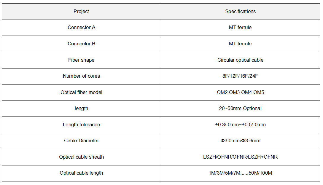 MT-MT AOC Assembly MT-MT AOC Assembly