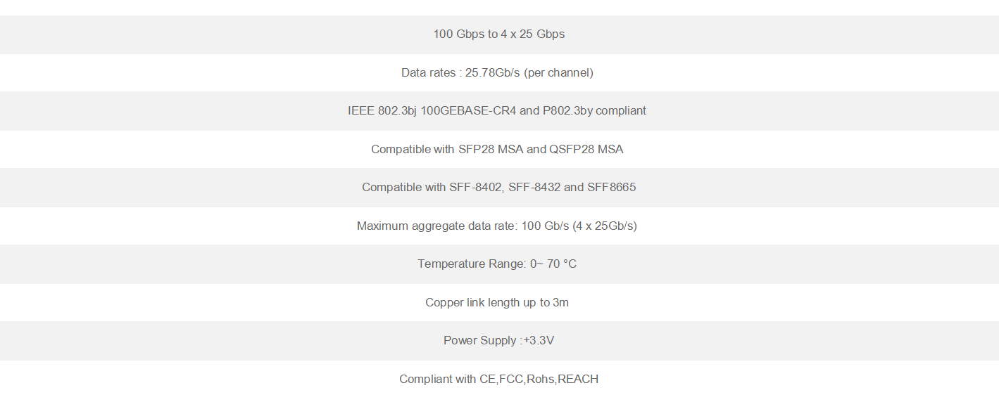100G QSFP28 to 4x25G SFP28 DAC 100G QSFP28 to 4x25G SFP28 DAC
