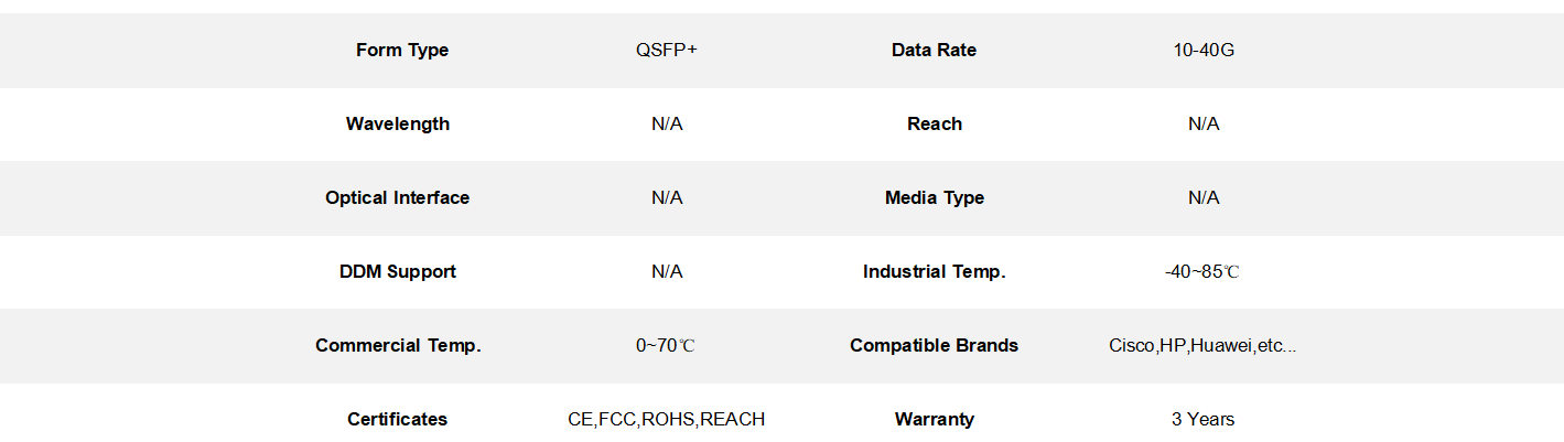 40G Transceiver Adapter