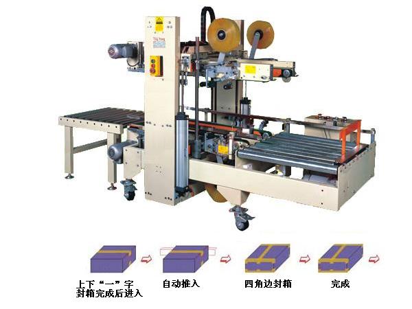 全自动角边封箱机JFX-058A