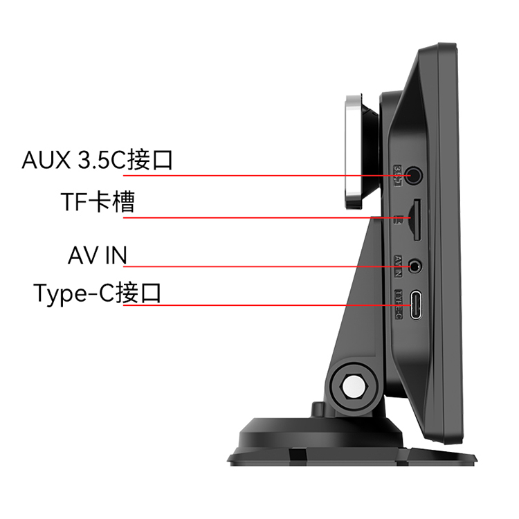 Dashboard   Mount Smart 9