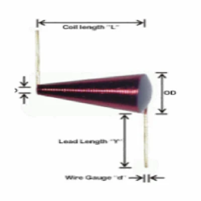 微型锥形电感器