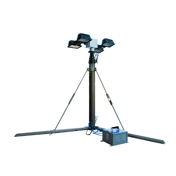 who system who system