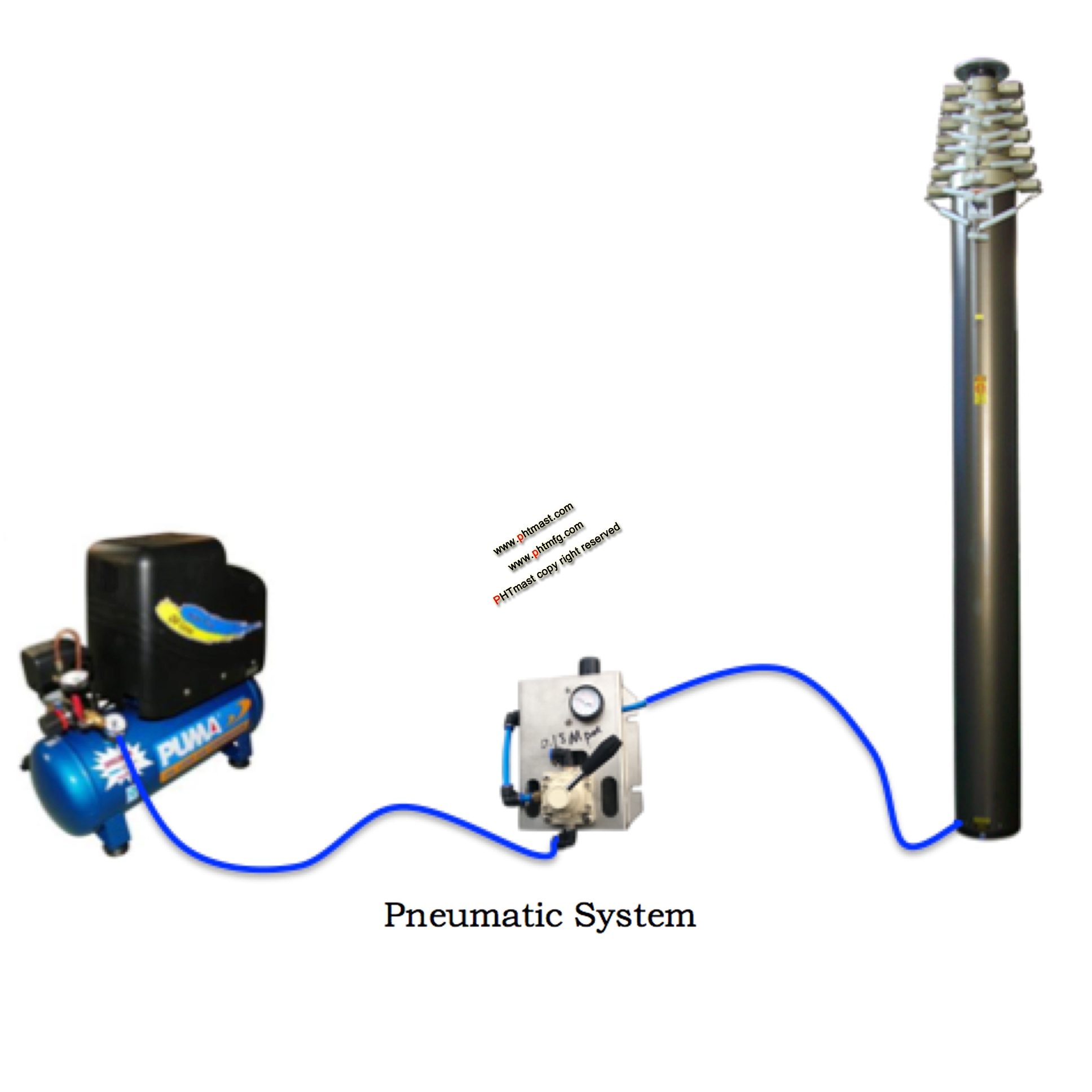 PHT-pneumatic telescopic mast air supply system connections
