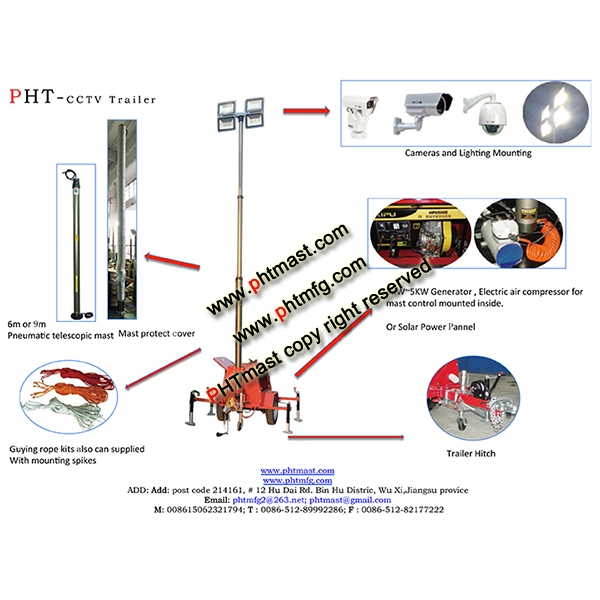PHT-CCTV Trailer
