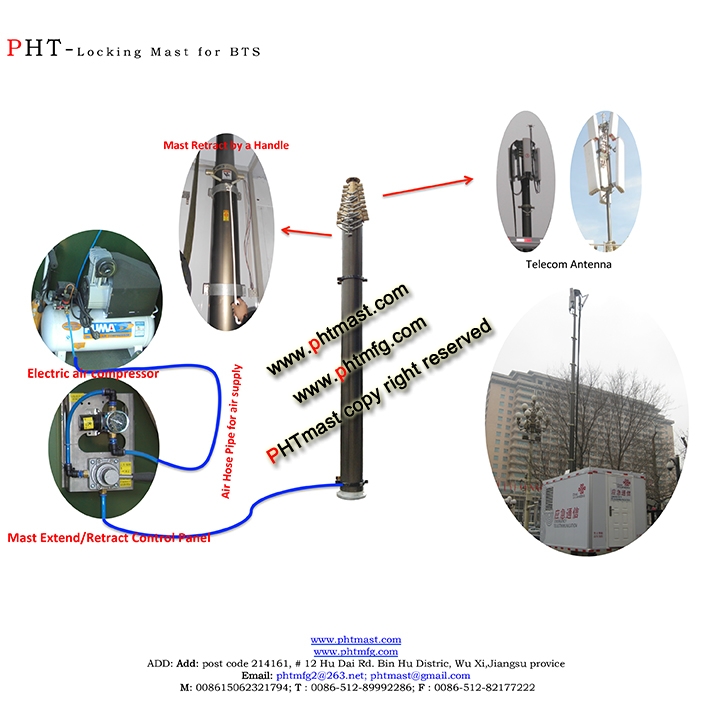 PHTmast-BTS