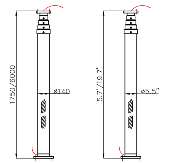 mast dimensions