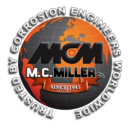 Miller