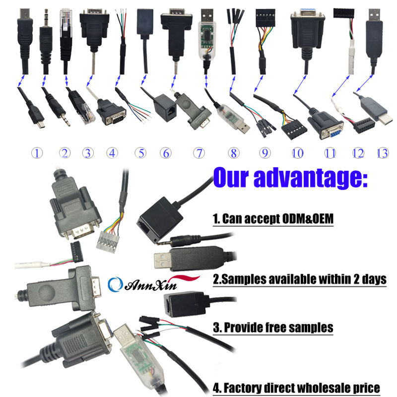 Solving Connectivity Headaches: The Micro Compatible Console Cable FTDI USB to RJ45 Advantage？