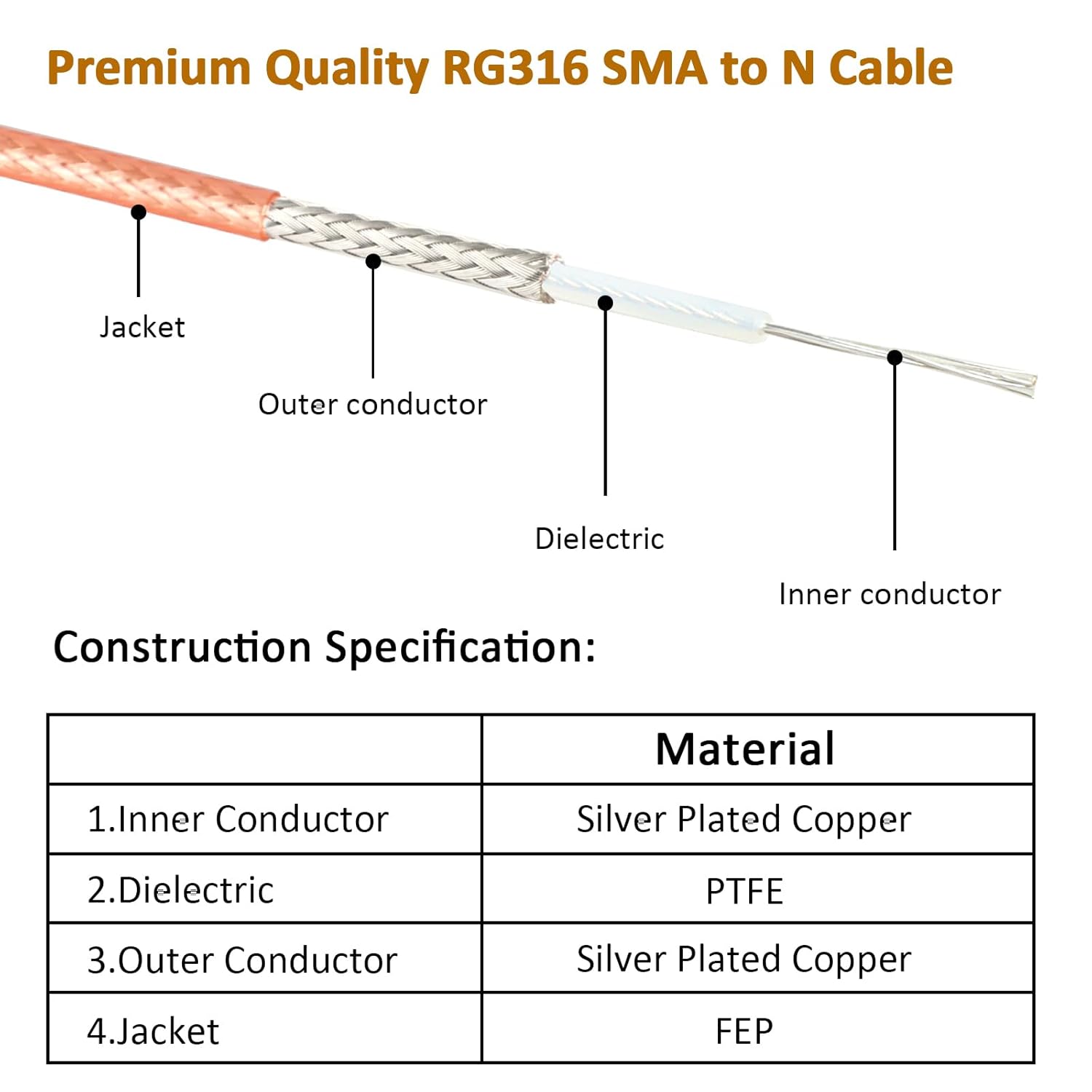 RG316 N male to sma male jumper shielded cable