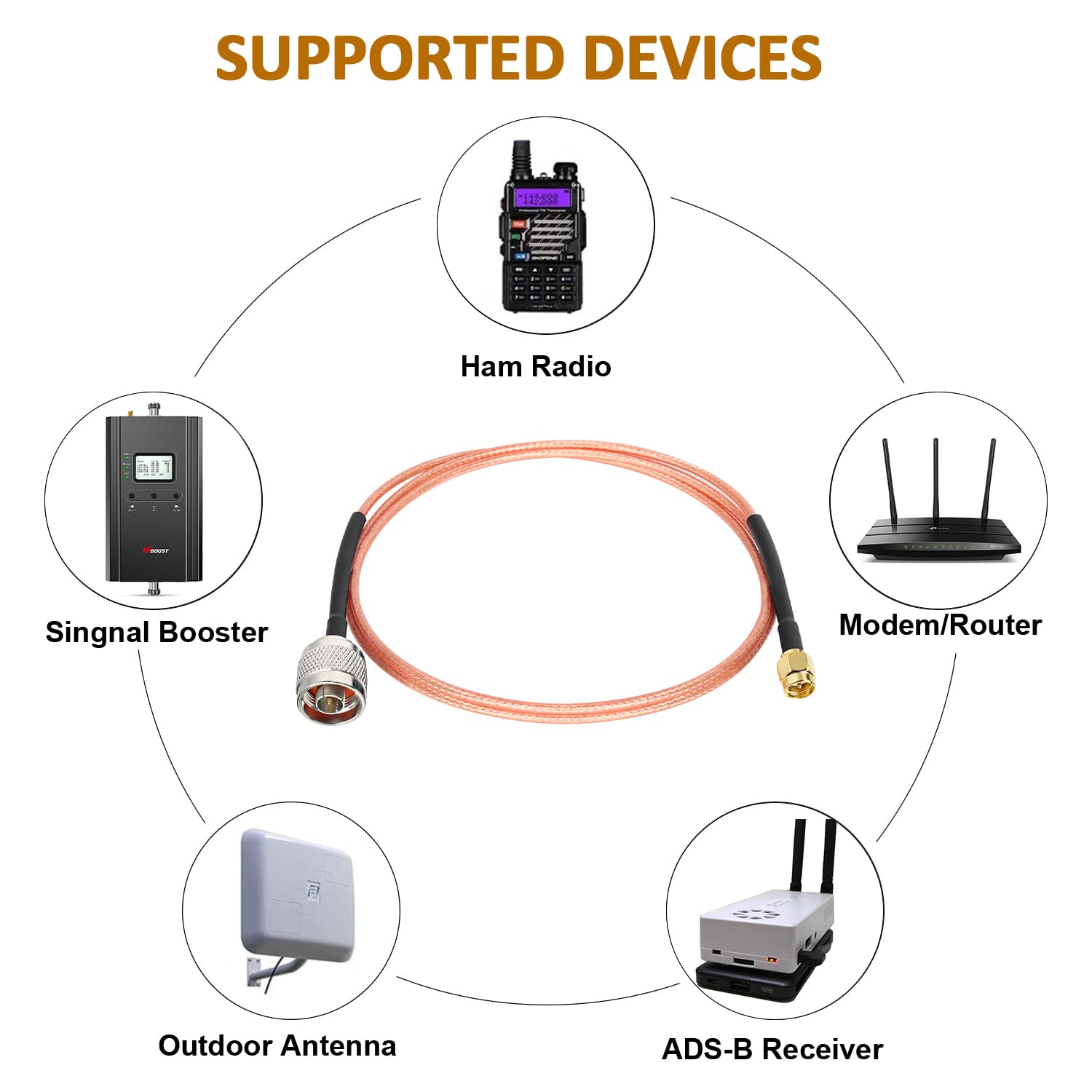 RG316 N male to sma male jumper shielded cable