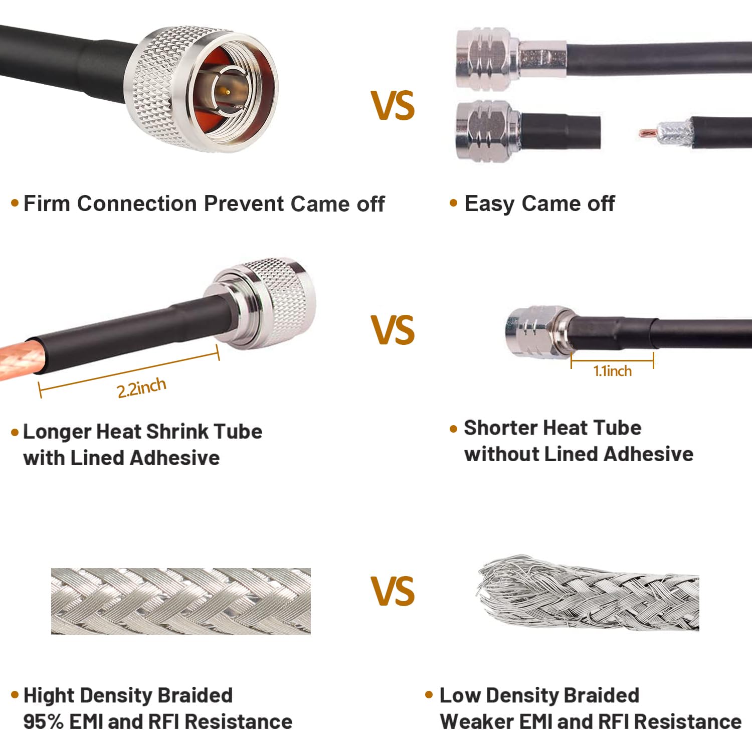RG316 N male to sma male jumper shielded cable