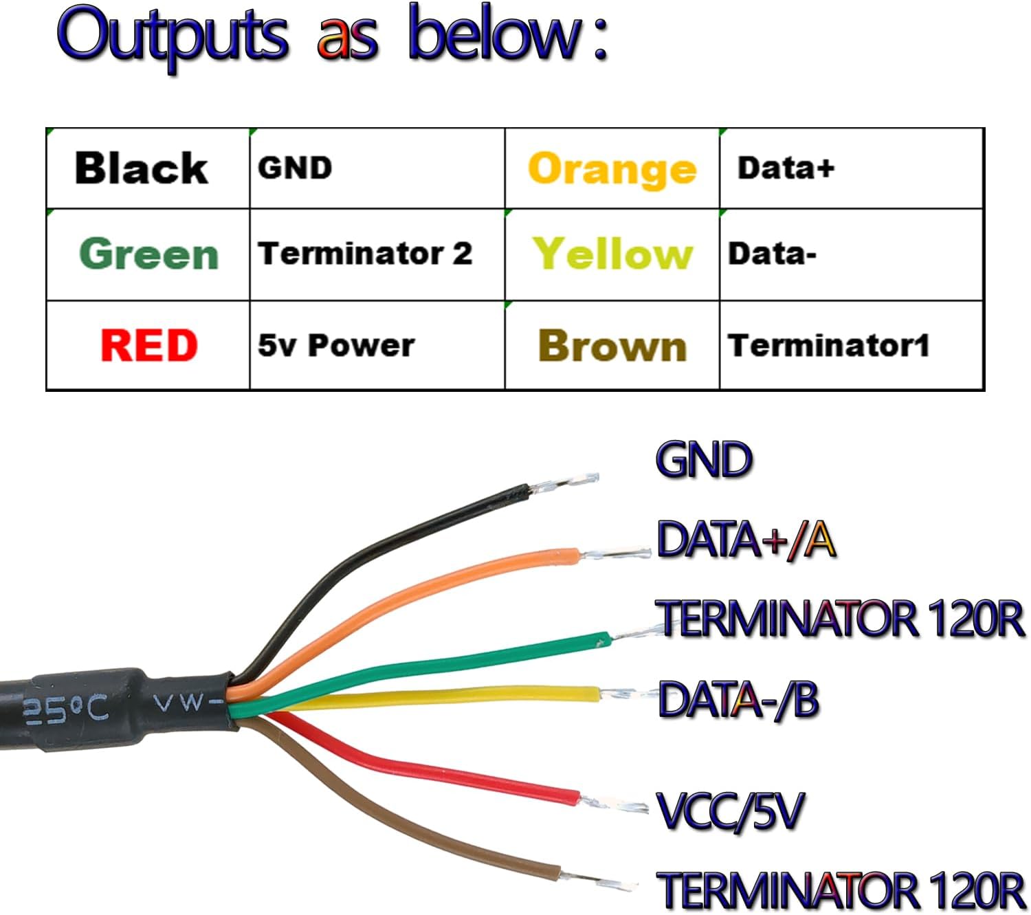 USB-RS485-WE-1800-BT USB to RS485 Serial Cable 6 Feet UART Converter