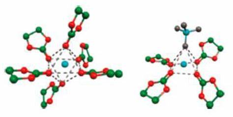 金红石型二氧化钛作为一种储锂离子的材料