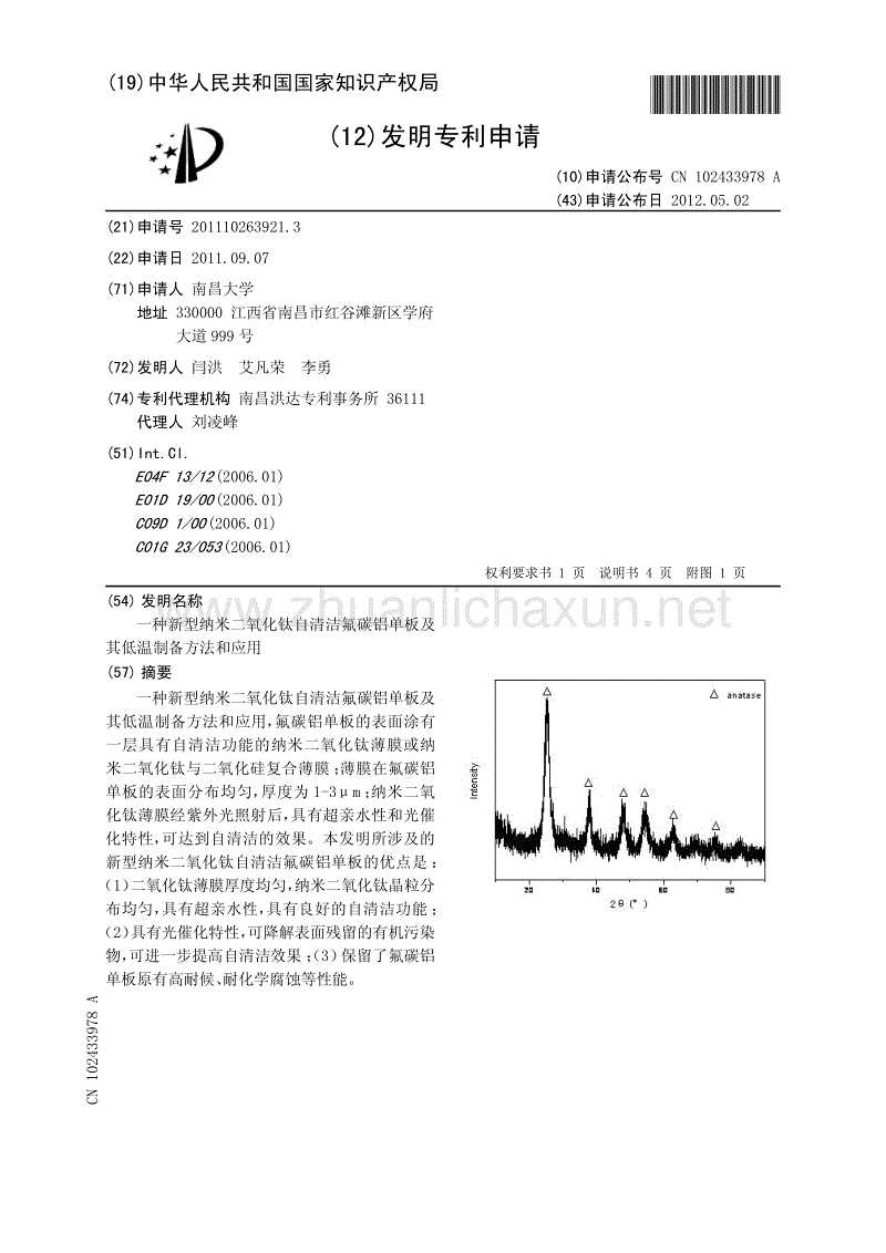 低温产纳米二氧化钛专利 低温产纳米二氧化钛专利