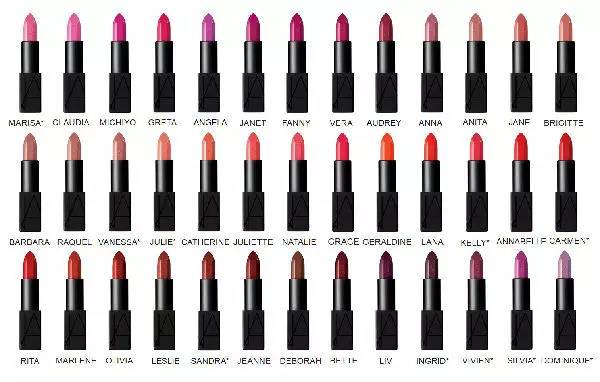 纳米二氧化钛在口红中的应用及注意事项