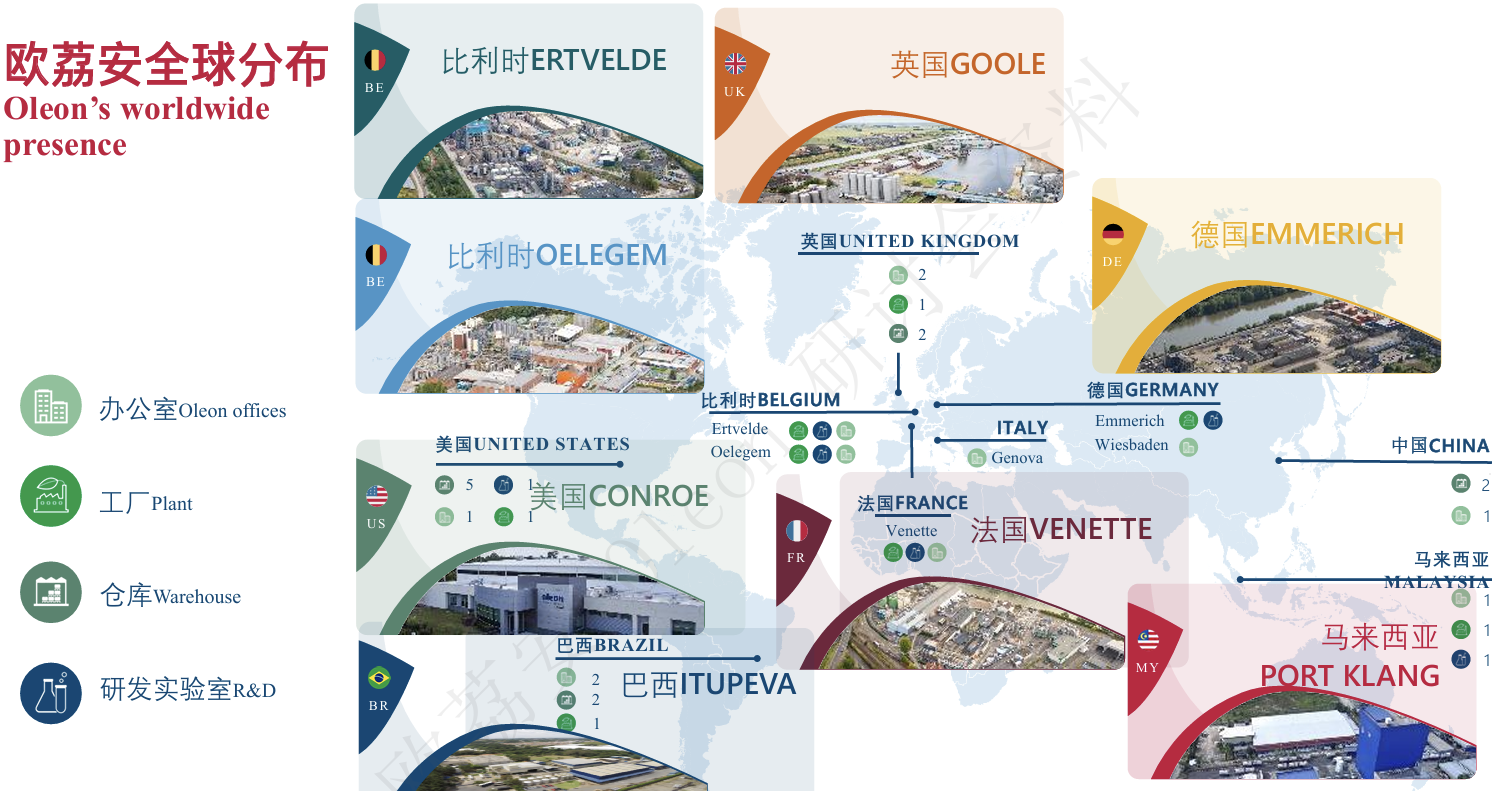 Global Distribution Map