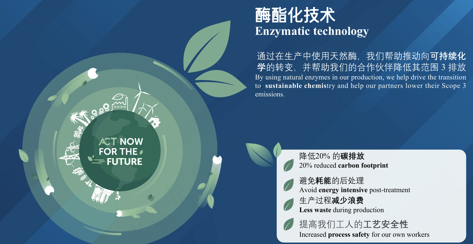 Enzymatic Technology