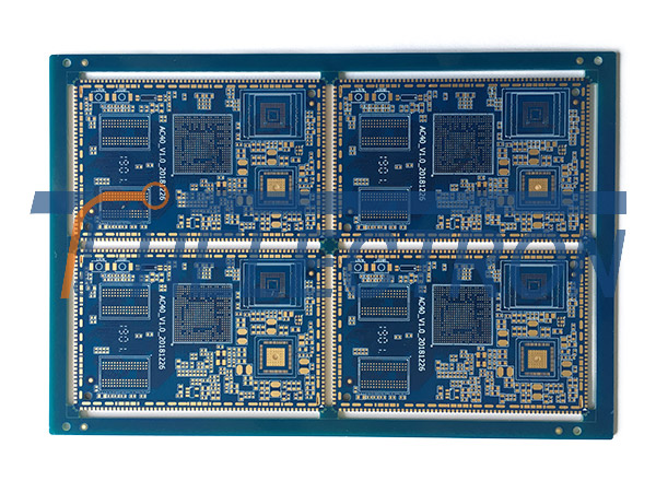 PCB