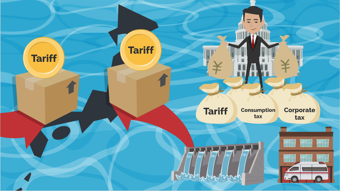 美国关税最终裁决：关税可能降20%！