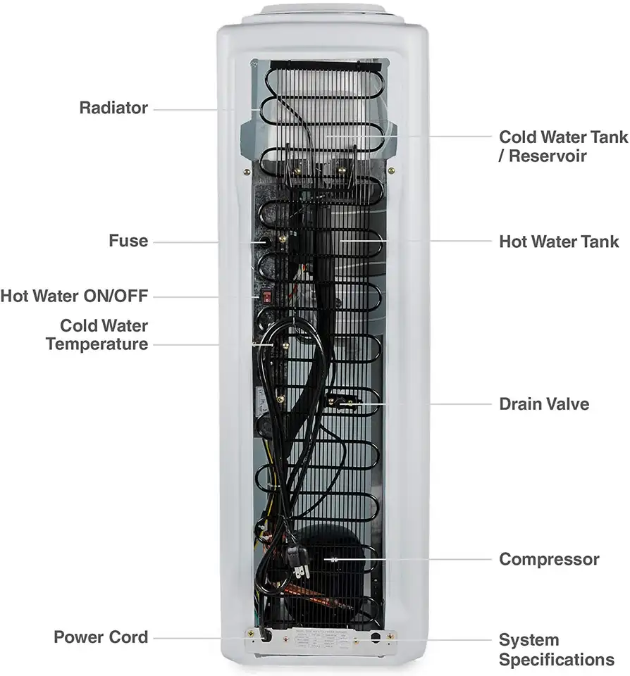Eco mode 5 Gallon Bottled Top Loading Electric R134a Compressor Cooling Standing Hot and Cold Water Dispenser