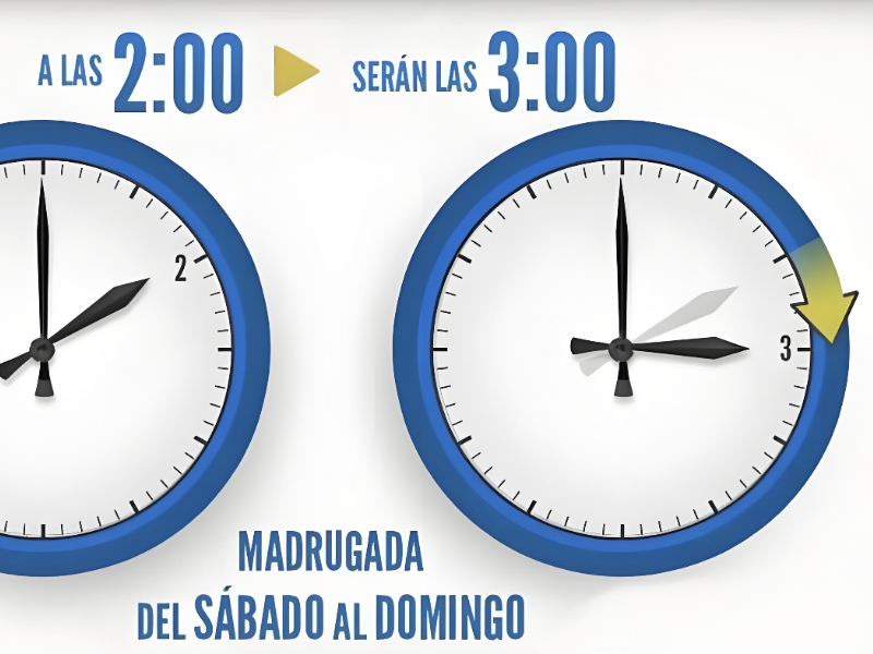 3月29日起欧洲多国切换夏令时 金融市场与经济数据时间同步提前