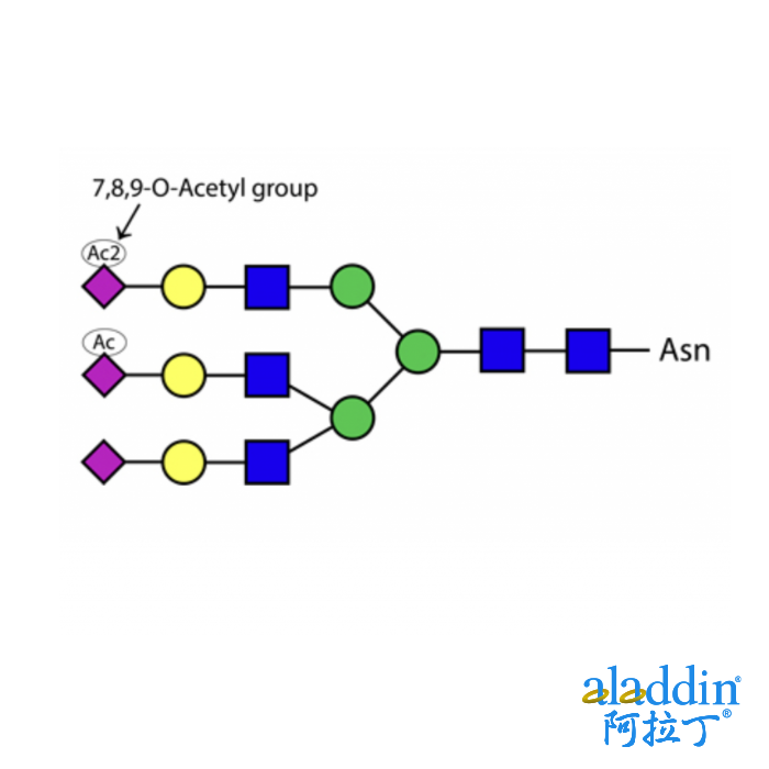 Sialate O-acetylesterase kit