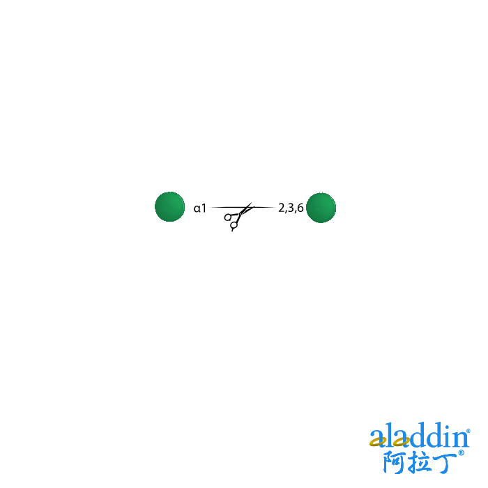 Alpha Galactosidase