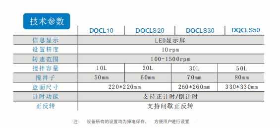 大容量磁力搅拌器