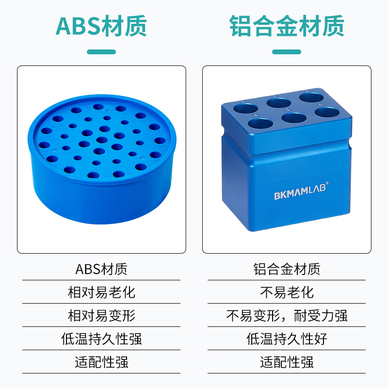 冰盒（塑料）