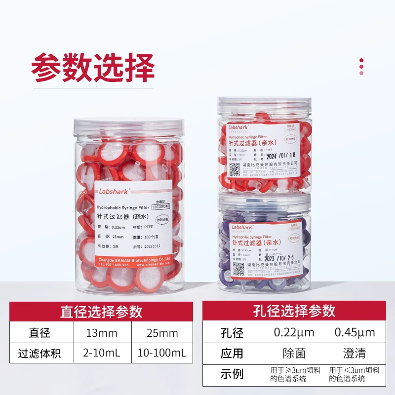 Labshark过滤器