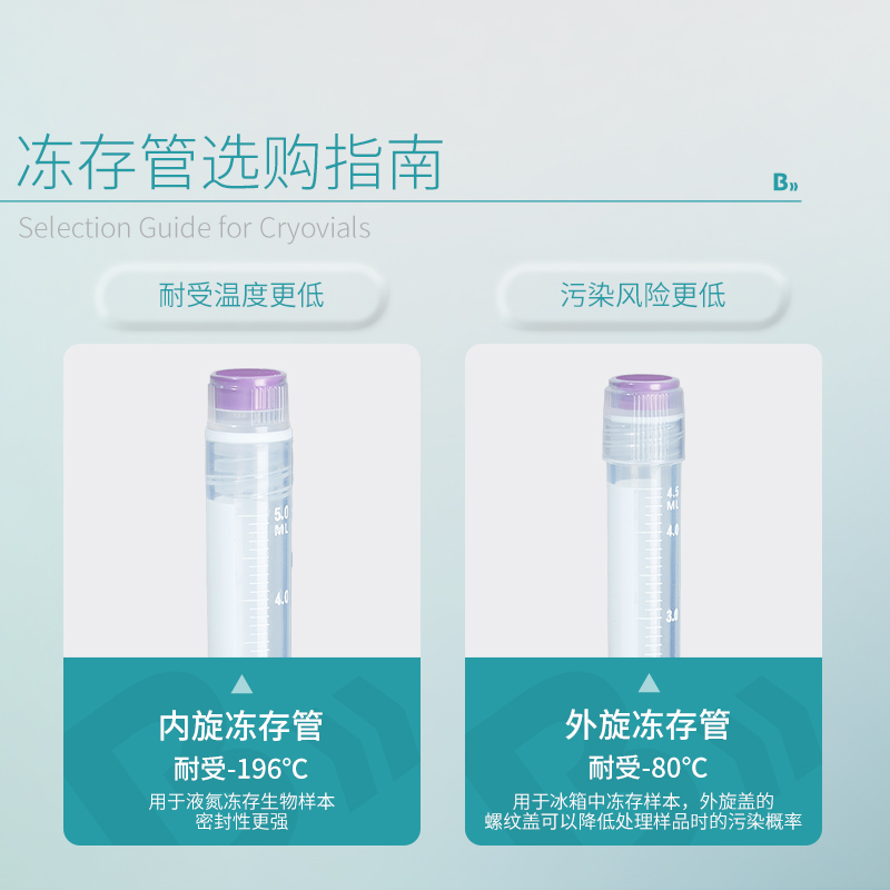 细胞冻存管