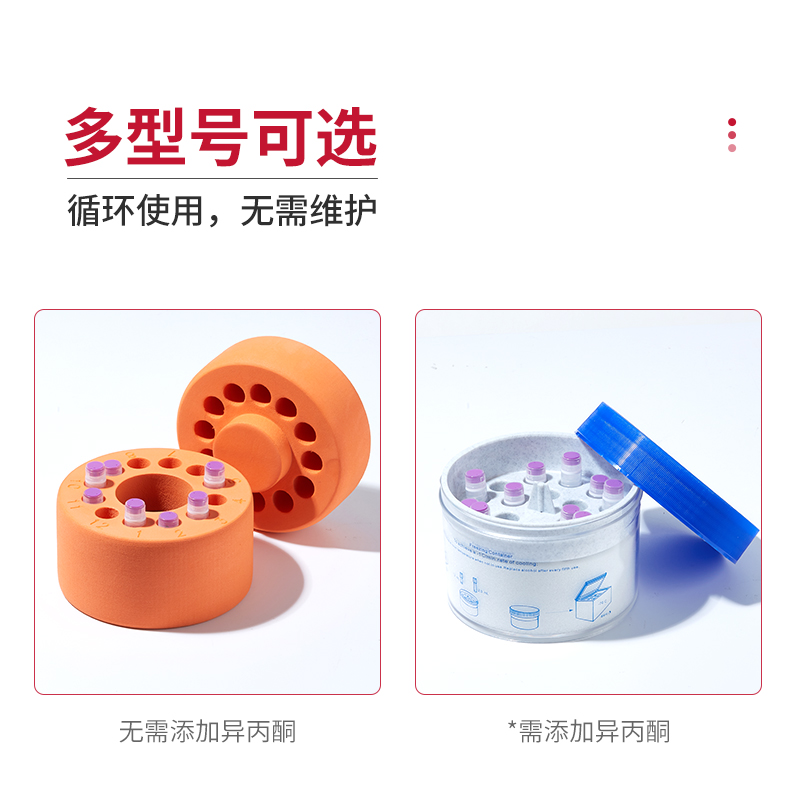 梯度降温盒