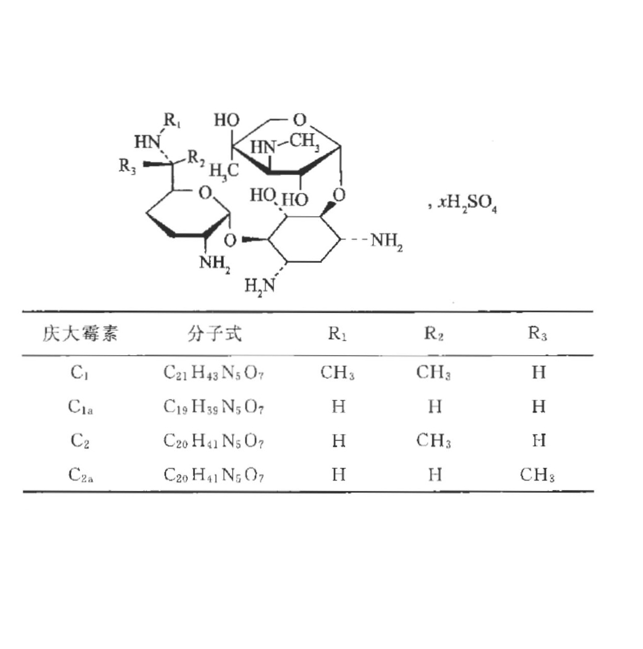 1405-41-0/硫酸庆大霉素