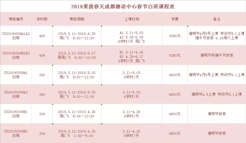 辰品外语，成都德语学习