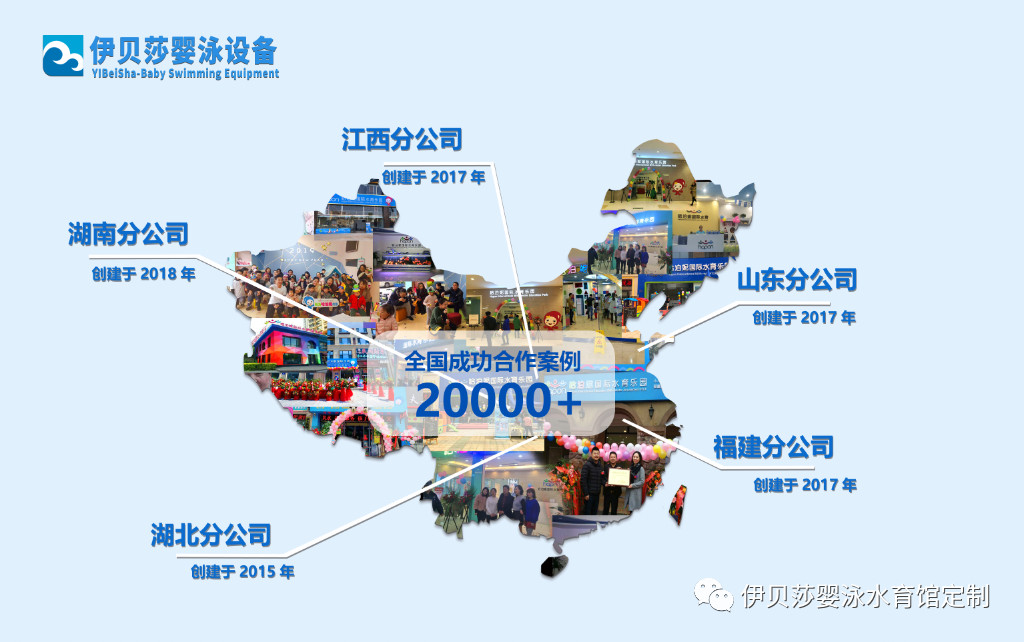 店+ 产业链项目，新款婴幼儿泳池系列，S2P婴泳水育盈利新模式，智能中央控制系统系列智能中央控制系统系列