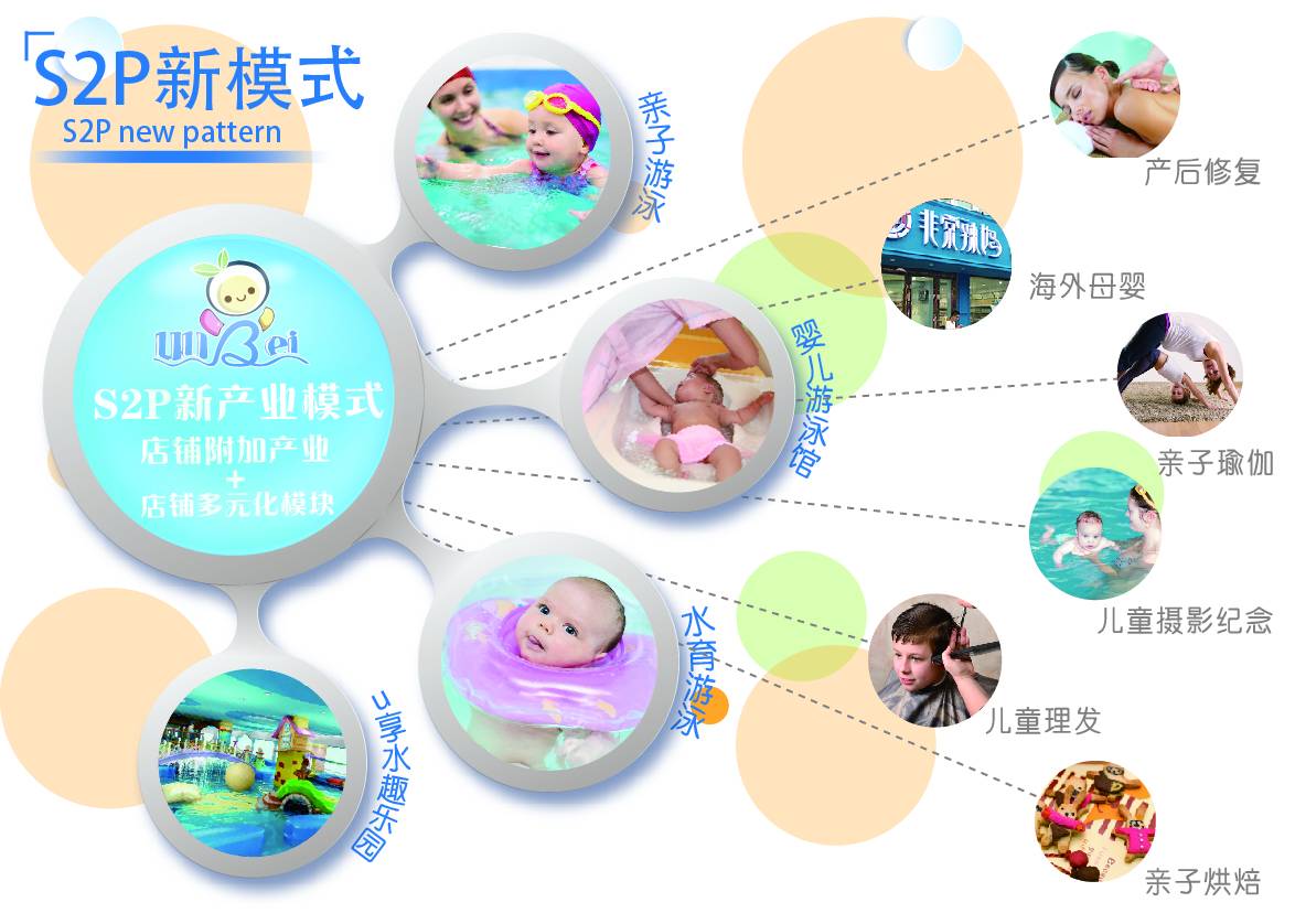 上海伊贝莎实业欢迎您的光临! 上海伊贝莎实业欢迎您的光临!