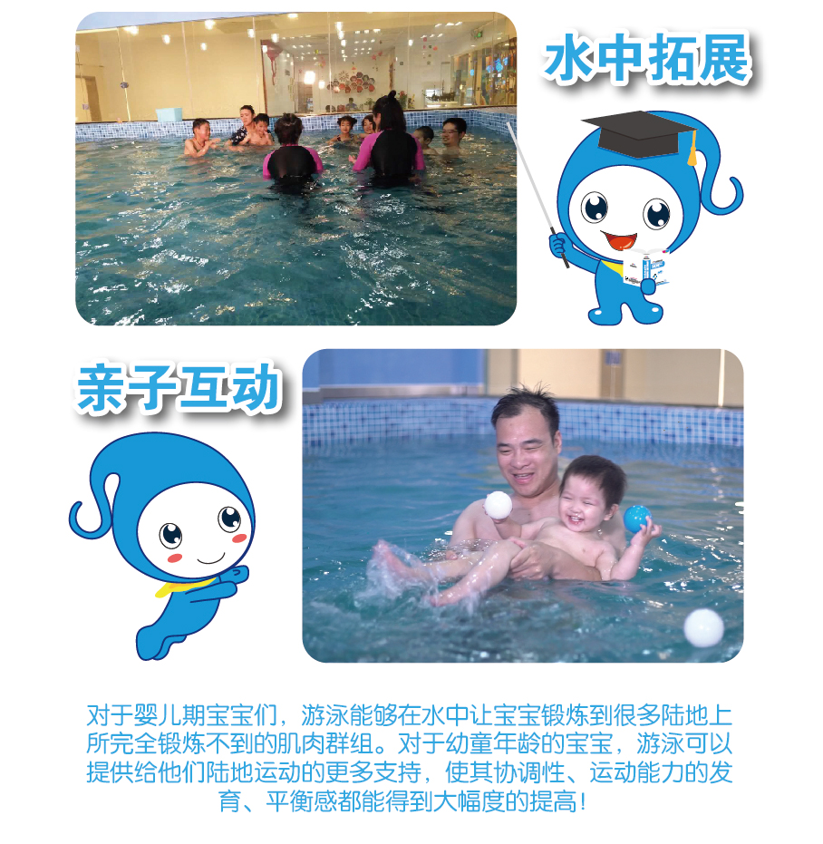 亲子游泳项目，店+ 产业链项目
